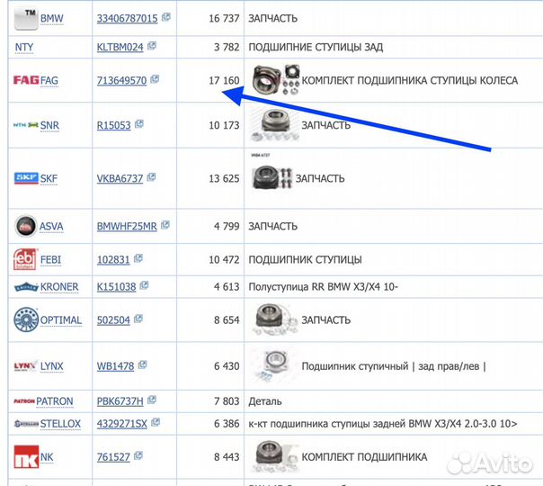 Выкуп доставка запчасти товары из Европы от 10проц