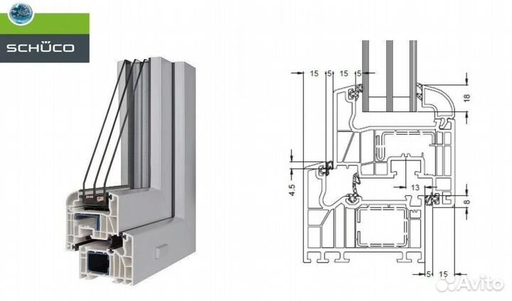 Окна Шуко Рондо 72 мм