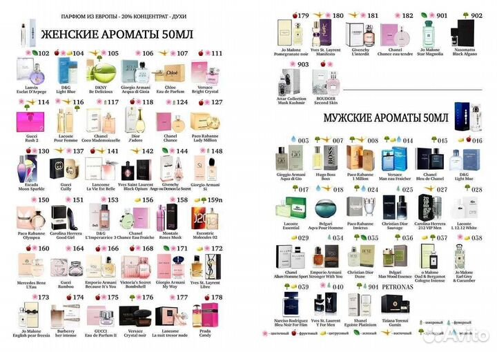 Номерные духи из Чехии