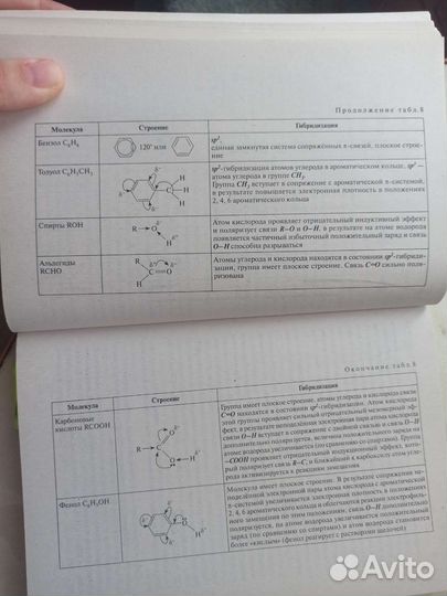 Тематический тренинг егэ по химии Доронькин 2023