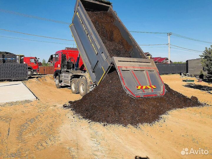 Почва, почвогрунт