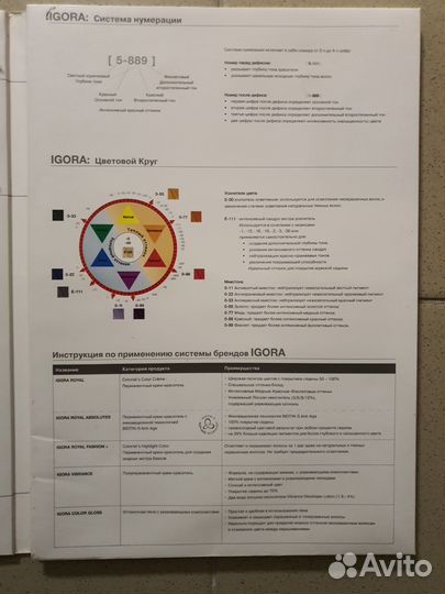 Палитра красок для волос