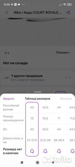 Кеды nike оригинал