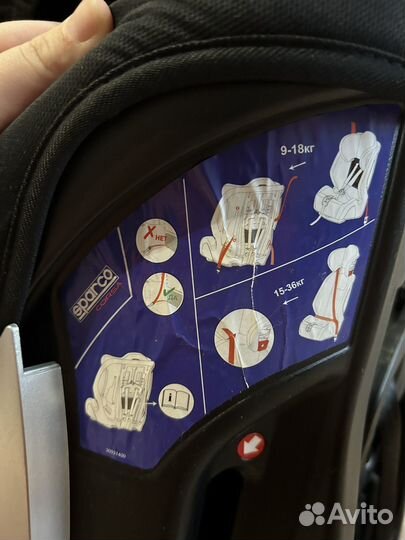 Автокресло Sparco