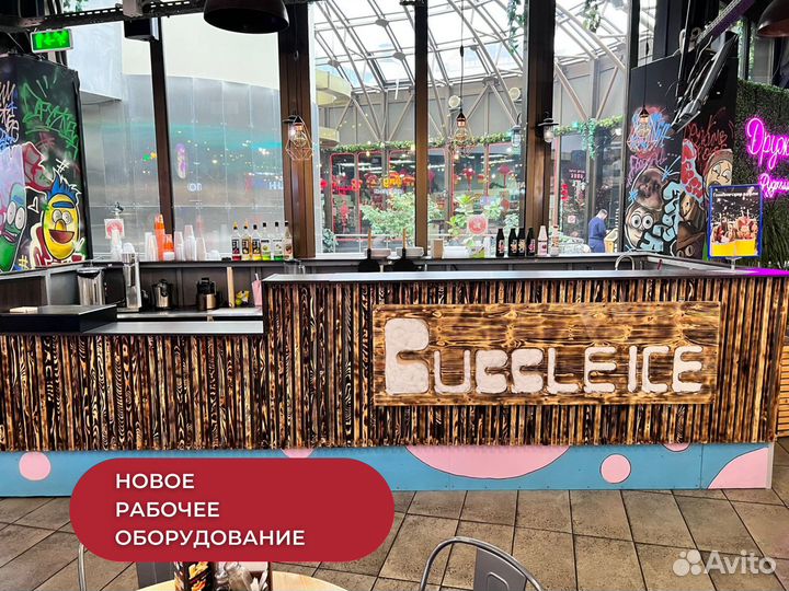 Перспективная кофейня формата 