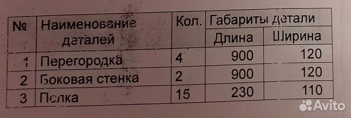 Полка настенная навесная