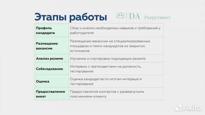 Подбор персонала, рекрутер, HR, поиск персонала