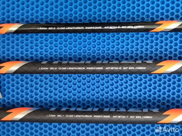 Удочка телескопическая с кольцами Dayo Thunder