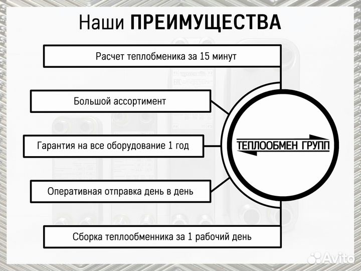 Теплообменник пластинчатый для пивоварни