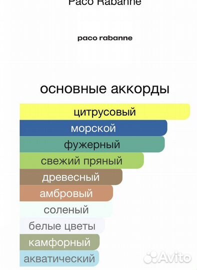 Туалетная вода paco rabanne