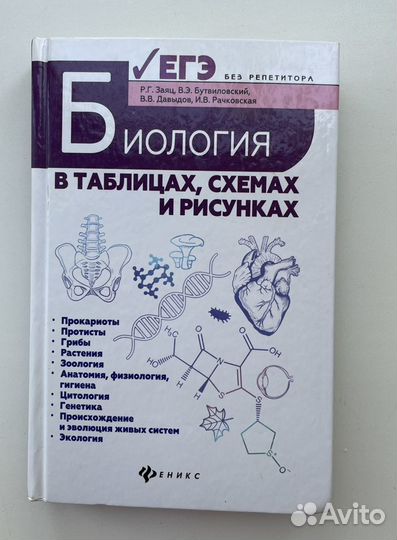 Книги для подготовки к егэ и огэ