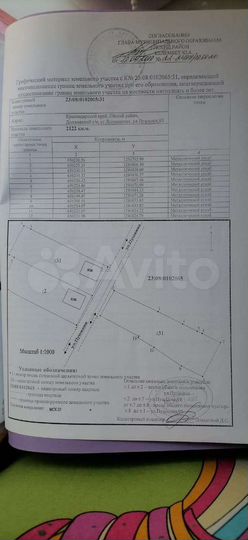 Участок 21,2 сот. (ИЖС)