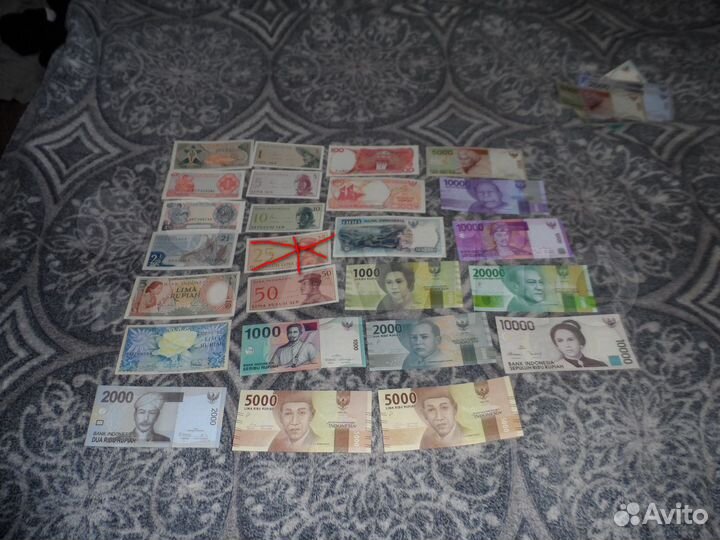 Банкноты азии