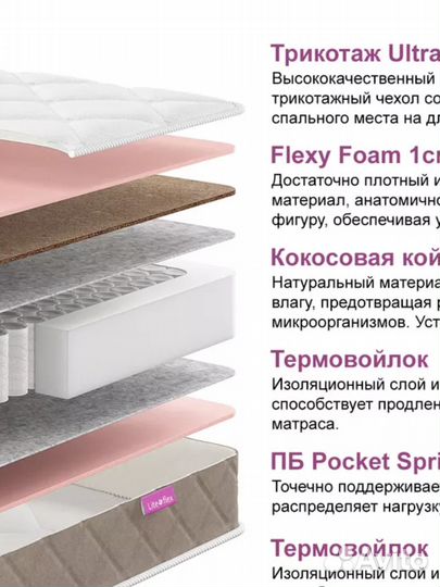 Продается матрас Intent 80х190 новый