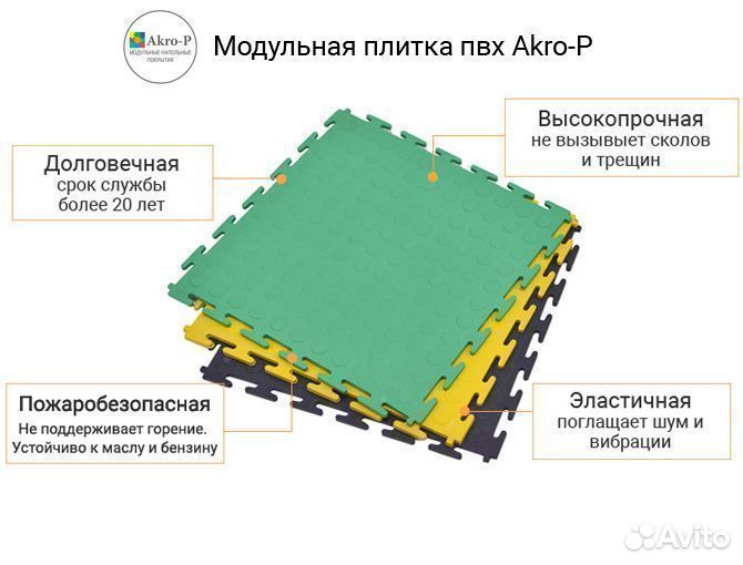 Черная модульная плитка Оптом