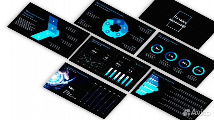 Дизайнер презентаций Power Point на заказ