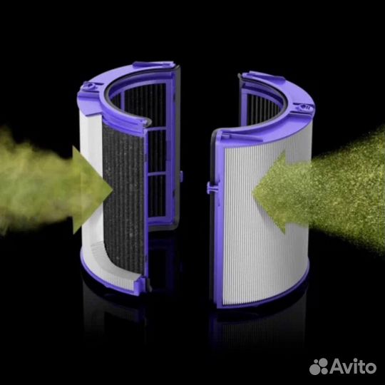 Фильтр Dyson 360 hepa для PH01 и PH02
