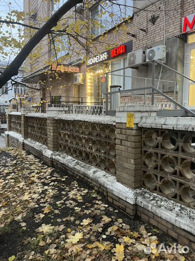 Готовый бизнес кофейня