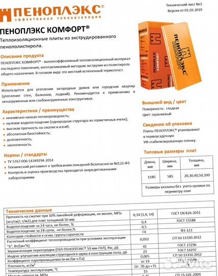 Пеноплекс Фундамент