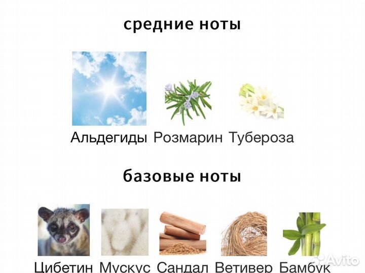 30 мл Клима винтажные climate