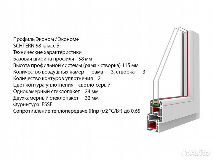 Окна Балконы Подоконники Откосы Москитки Отливы