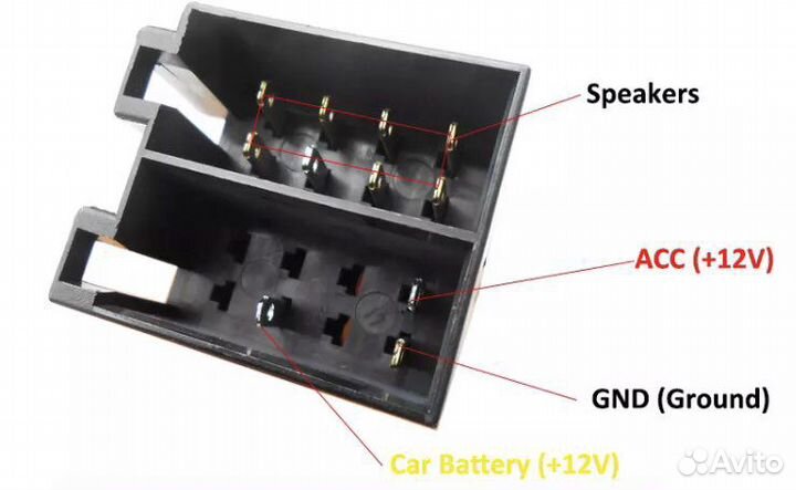 ISO-коннектор переходник android-евро male