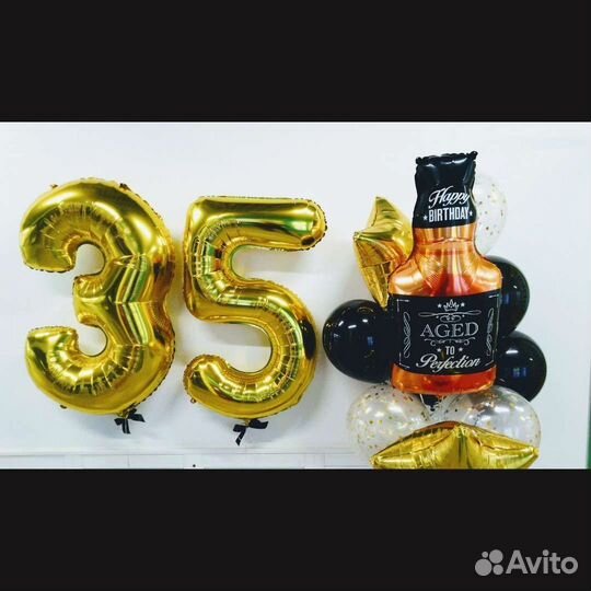 Воздушные шары с гелием на день рождения
