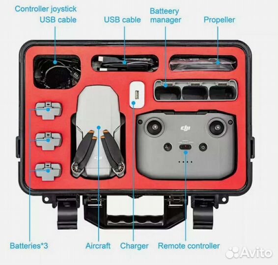 Кейс, чехол, сумка, рюкзак, dji mini 2