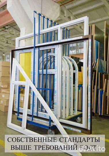 Пластиковые окна и двери