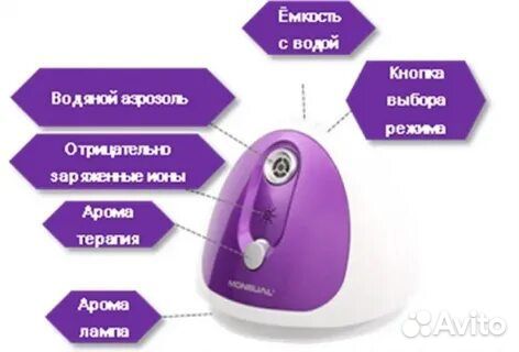 Увлажнитель Dr.Soo