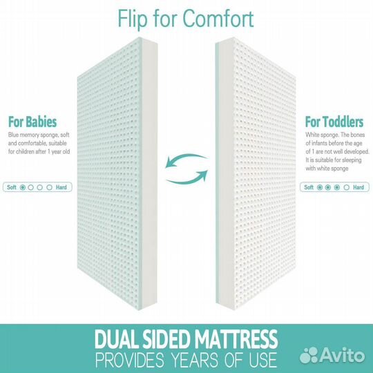 Матрас детский