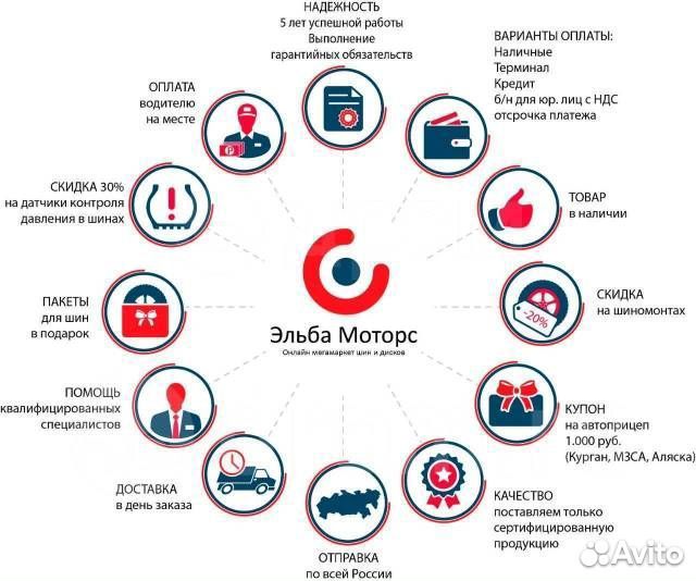 IFree Зиплайн 6,5x16 5*114,3 Et:46 Dia:66,1 Нео-классик