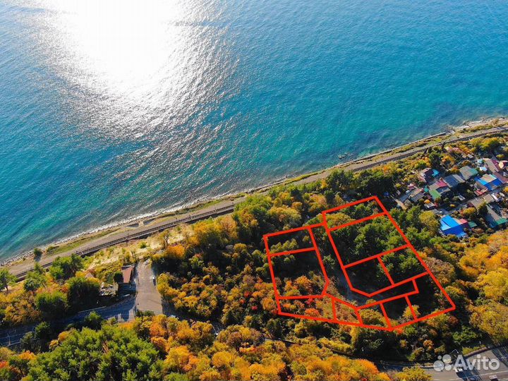 Инвестиции в недвижимость бизнес