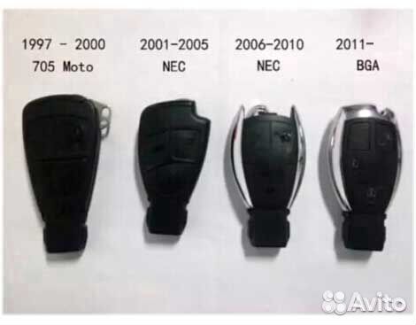 Mercedes BE KEY cgdi с токенами (ключ рыбка)