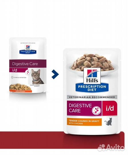 Влажный корм для кошек