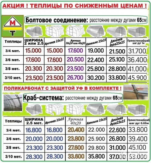 Теплица труба 40 20