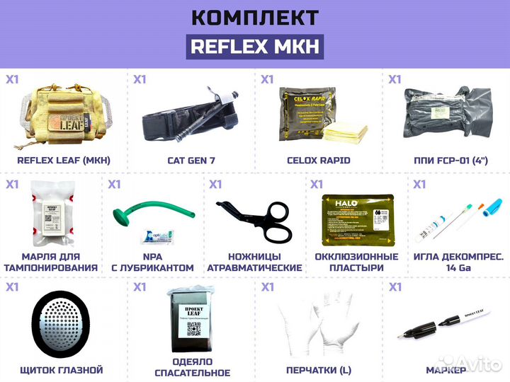 Индивидуальная тактическая аптечка