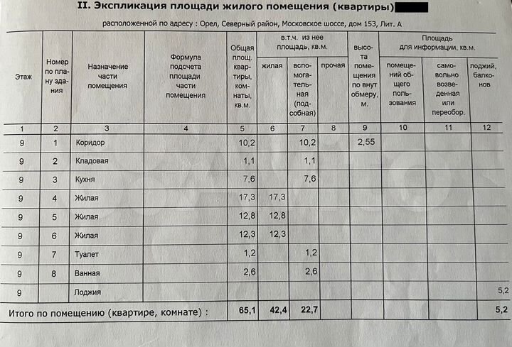 3-к. квартира, 65,1 м², 9/9 эт.