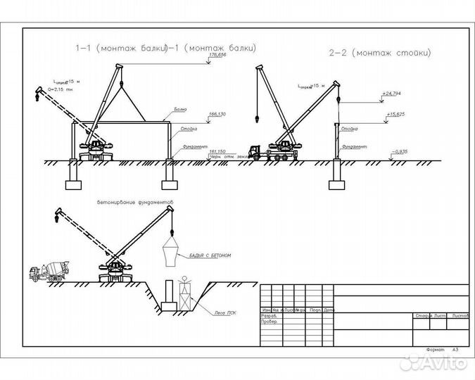 Разработка ппр, ппрк, Технологических карт
