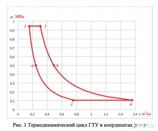 Помощь с задачами