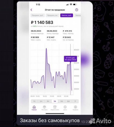 Наставничество и обучение на Wildberries Ozon