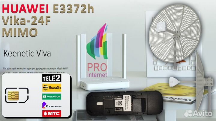 Роутер keenetic Viva huawei E3372 Vika-24 mimo