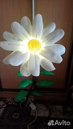 Светильники