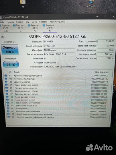 Ssd m2 512gb goodram px500