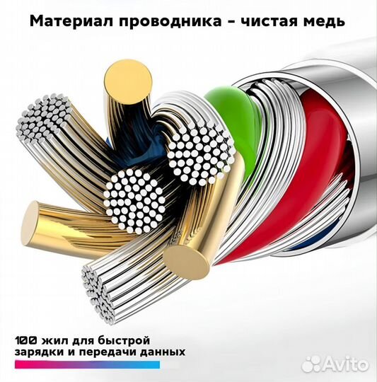 Кабель для зарядки Micro USB / Быстрая зарядка 2.1