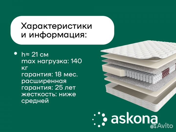 Матрасы аскона