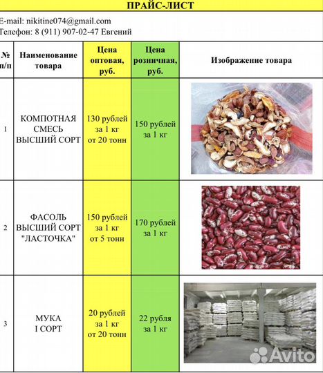 Сухофрукты оптом