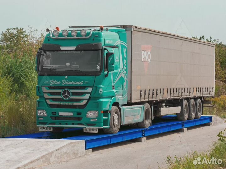 Весы автомобильные метров