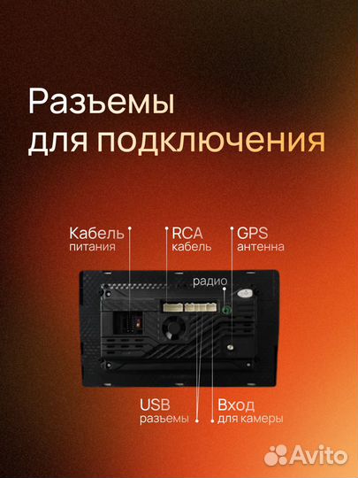 Автомагнитола