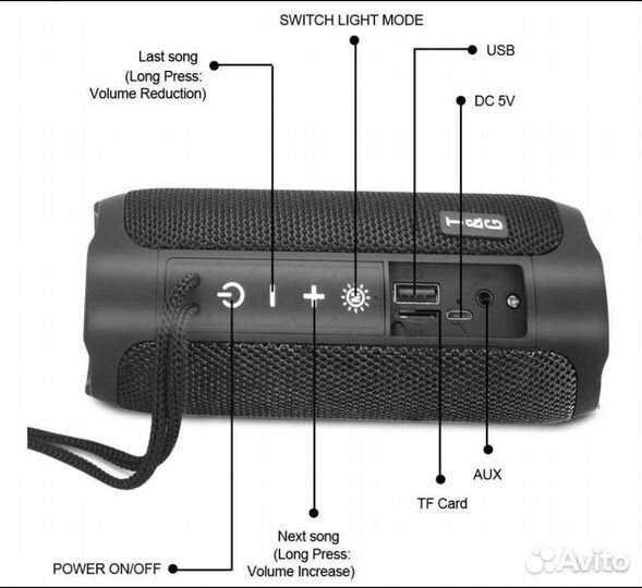 Беспроводная блютуз колонка